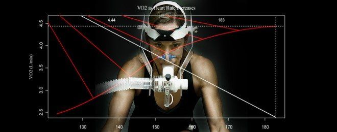 BodPod testing exercise test louisville ky fat test